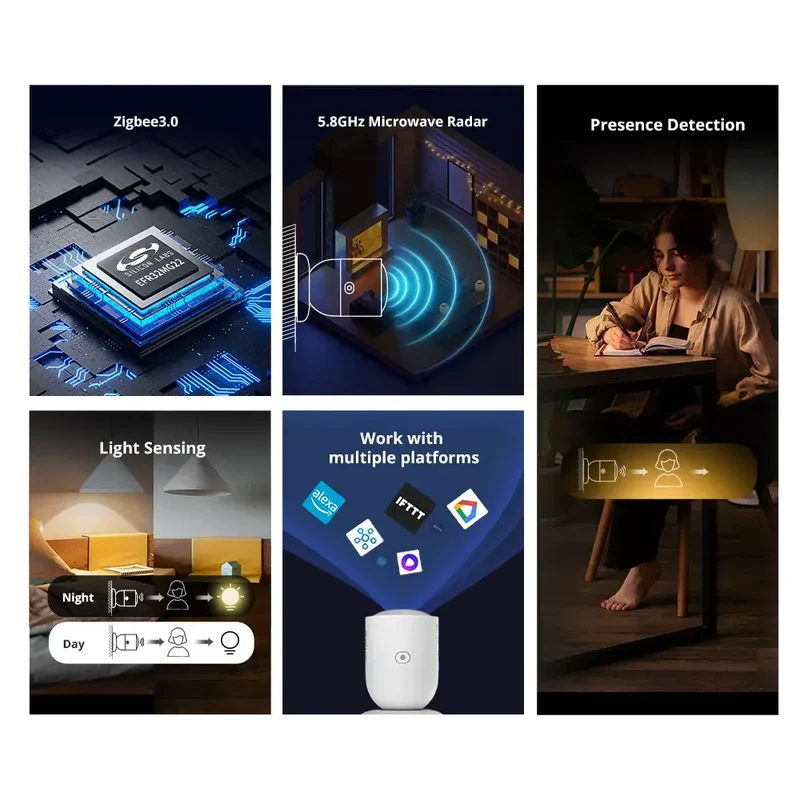 Sonoff Sensor de presença humana Smart Zigbee - SNZB-06P
