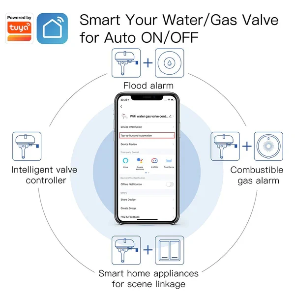 Moes Controlador de Válvula inteligente de tubagem de gás e água - Smart Zigbee