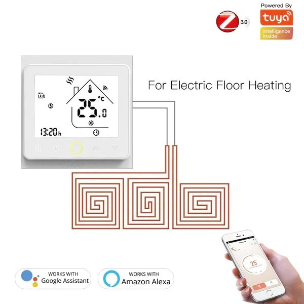 Moes Controlador Inteligente para Piso Radiante Elétrico Zigbee Branco