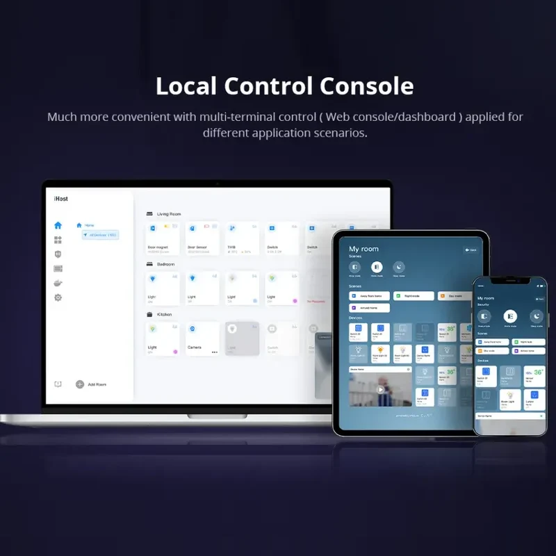 Sonoff iHost Hub Inteligente 4GB Wifi Zigbee