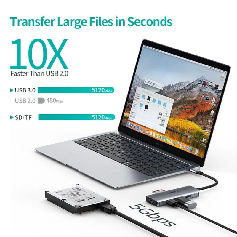 Choetech 7-i-1 4K HDMI, USB 3.0, 100W PD USB-C Hub, Grå