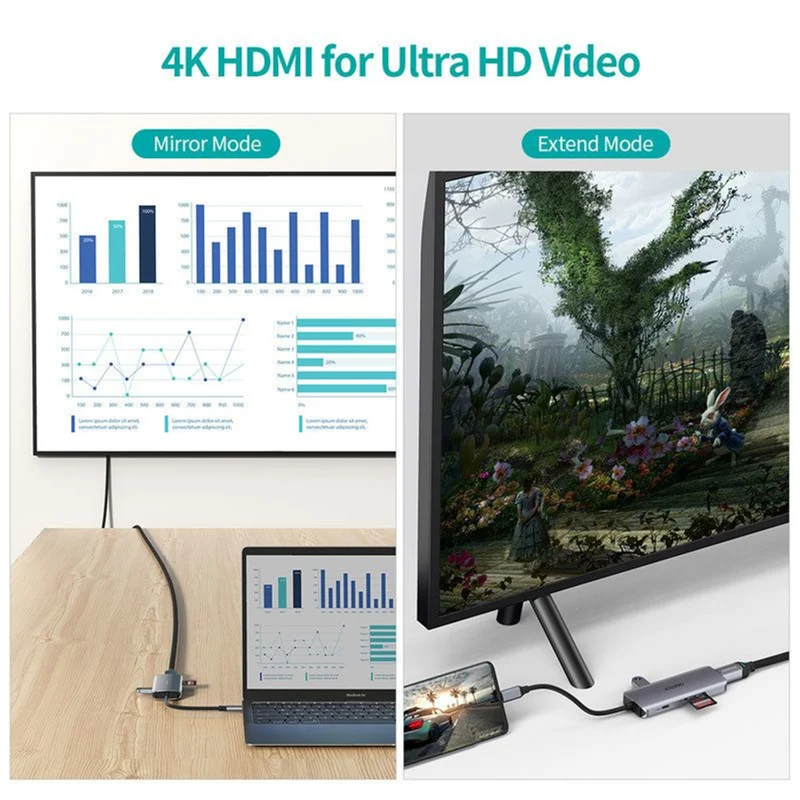 Choetech 7-i-1 4K HDMI, USB 3.0, 100W PD USB-C Hub, Grå