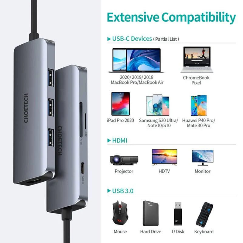 Choetech 7-i-1 4K HDMI, USB 3.0, 100W PD USB-C Hub, Grå