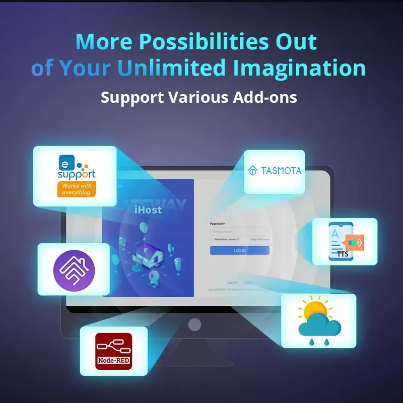 Sonoff iHost Hub Inteligente 2GB Wifi Zigbee