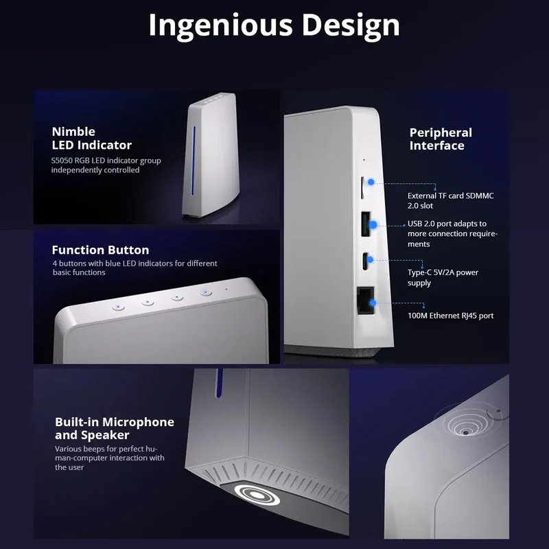 Sonoff iHost Hub Inteligente 2GB Wifi Zigbee