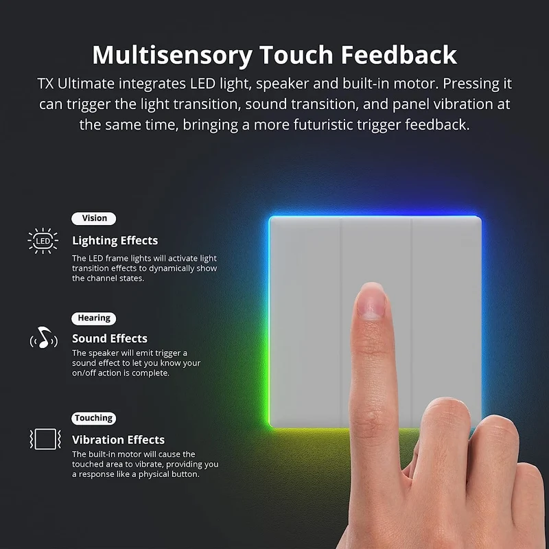 Sonoff TX Ultimate Interruptor Inteligente de 3 botões Wifi Branco