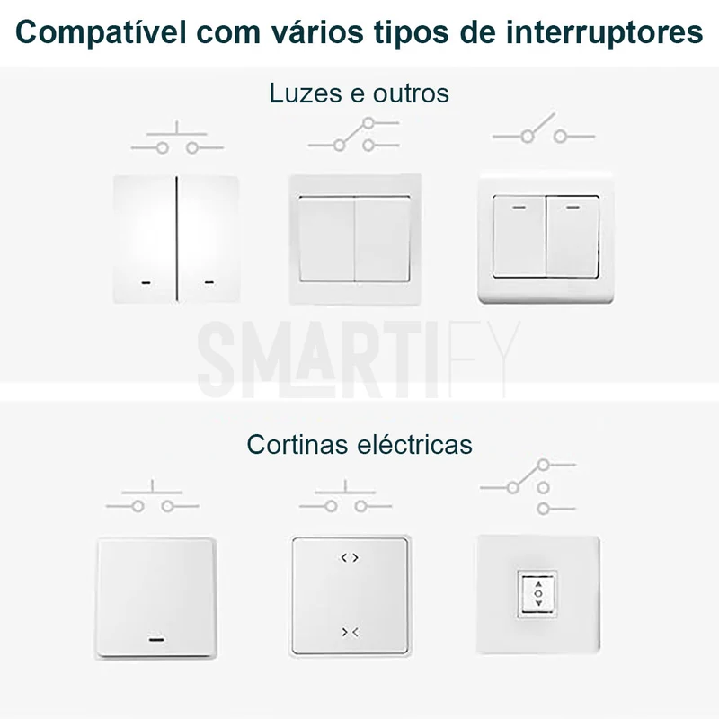 Sonoff Dual R3 Lite Comutador Wifi