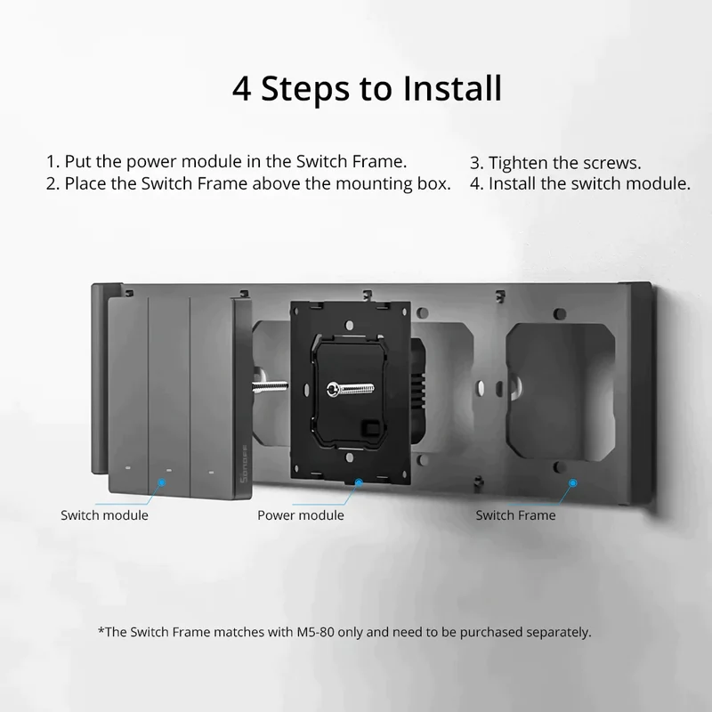 Sonoff M5 Frame - Moldura Quádrupla para Interruptores Sonoff M5 80mm