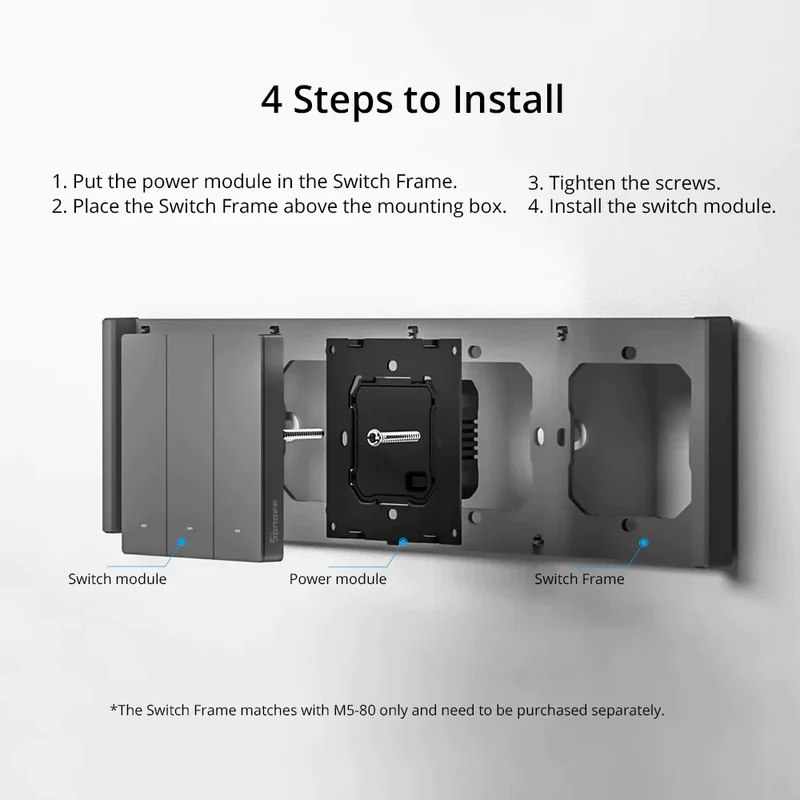 Sonoff M5 Frame - Moldura Dupla para Interruptores Sonoff M5 80mm