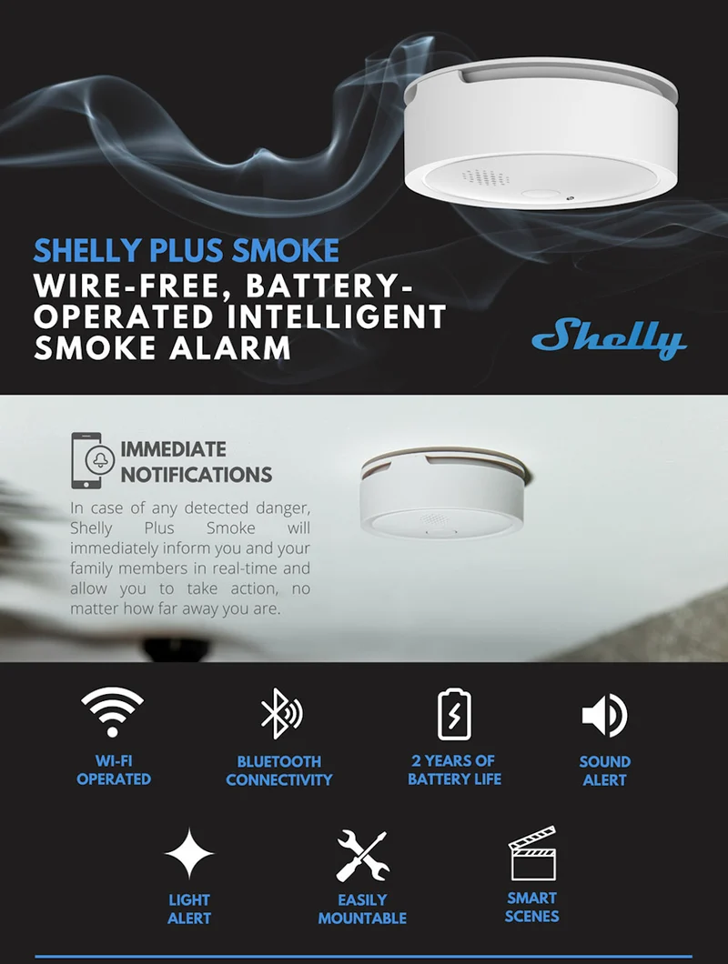 Shelly Plus Smoke - Detector de Fumo Inteligente Wifi