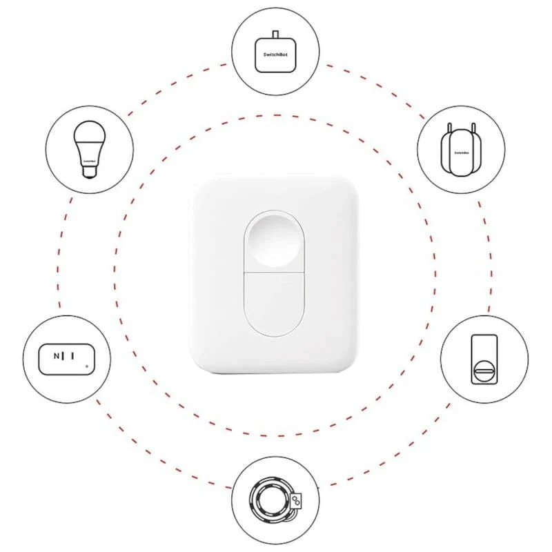 SwitchBot Botão para Controlo Remoto Bluetooth