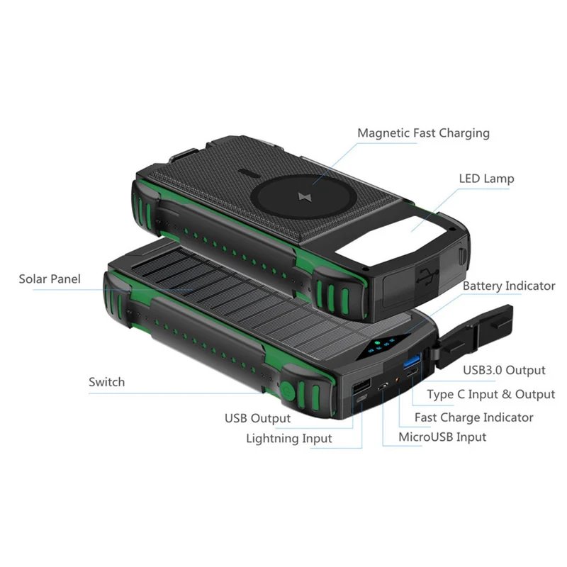 4Smarts Rugged TitanPack UltiMag 20.000 mAh solcelle powerbank 18W PD & QC, green