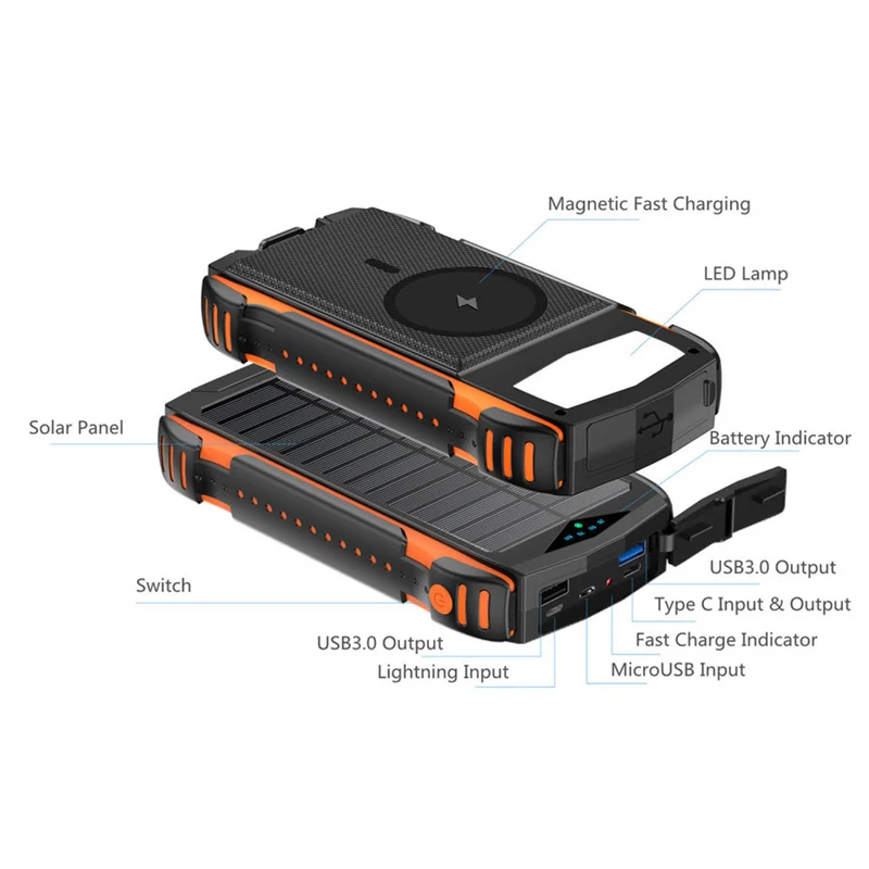 4Smarts Rugged TitanPack UltiMag 20.000 mAh solcelle powerbank, 18W PD & QC, Orange