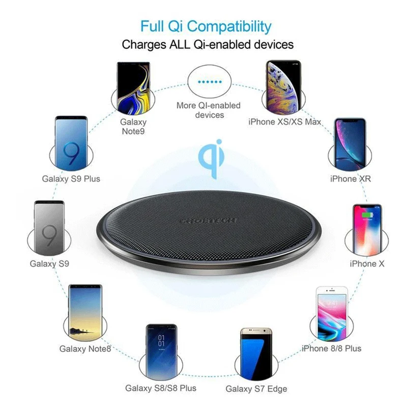 Choetech 10W Qi Trådløs Oplader, grå
