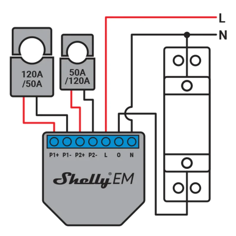 Shelly EM + 2 Núcleos 50A Módulo WiFi
