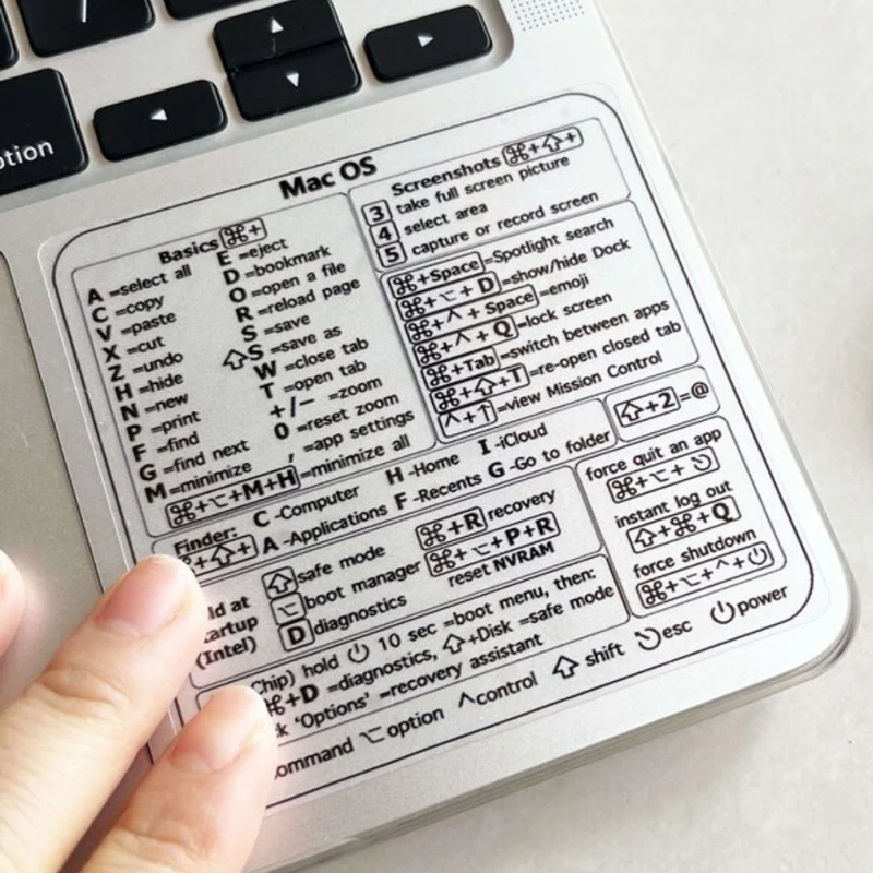 Autocolante de Atalhos para MacOS