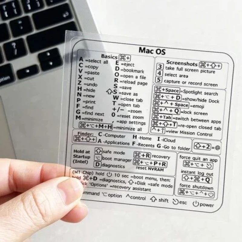 Autocolante de Atalhos para MacOS