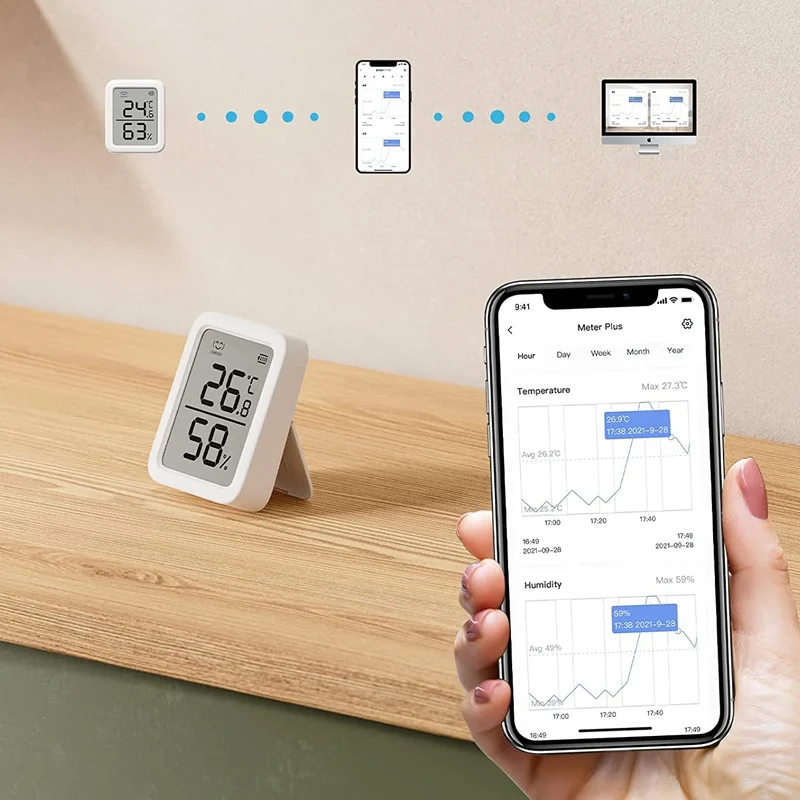 SwitchBot Termômetro e Higrômetro Plus Bluetooth