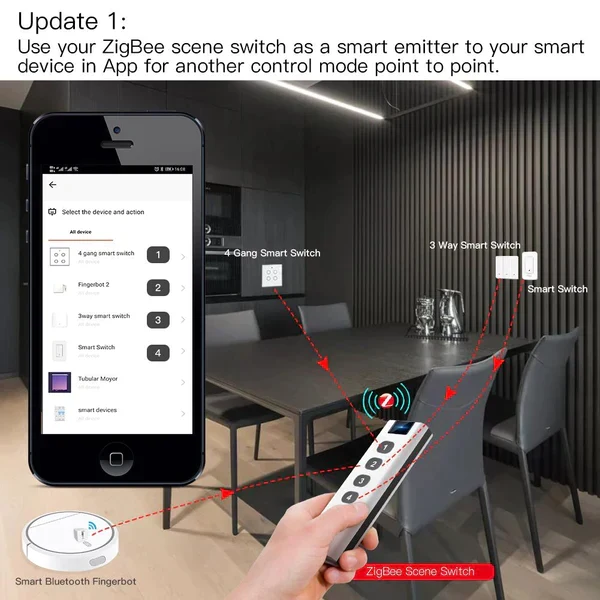 Moes Comando de cenários 4 botões SmartLife Tuya Zigbee