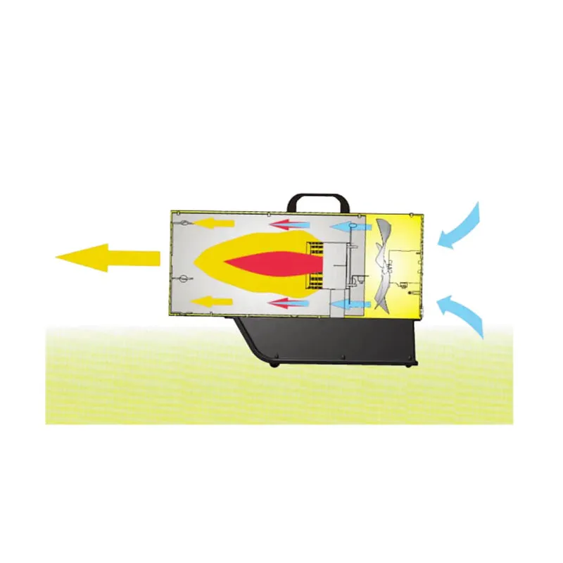 Master BLP 33M gas heater