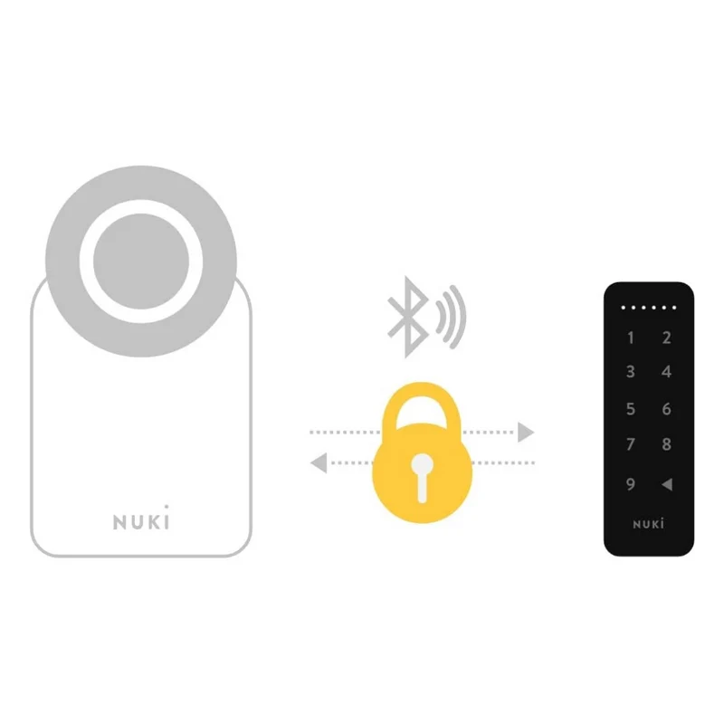 Nuki Keypad - Teclado Inteligente com código