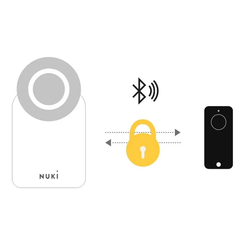 Nuki Fob - Comando para Nuki Smart Lock - Fechadura Inteligente