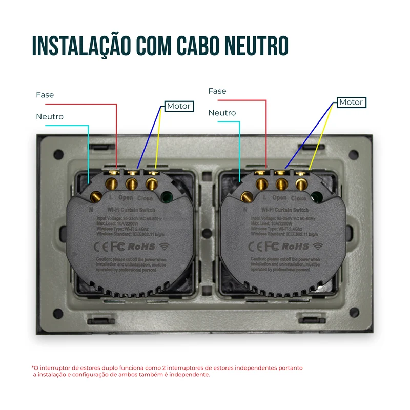 Interruptor de Estores Duplo Inteligente WiFi Smartify - Preto