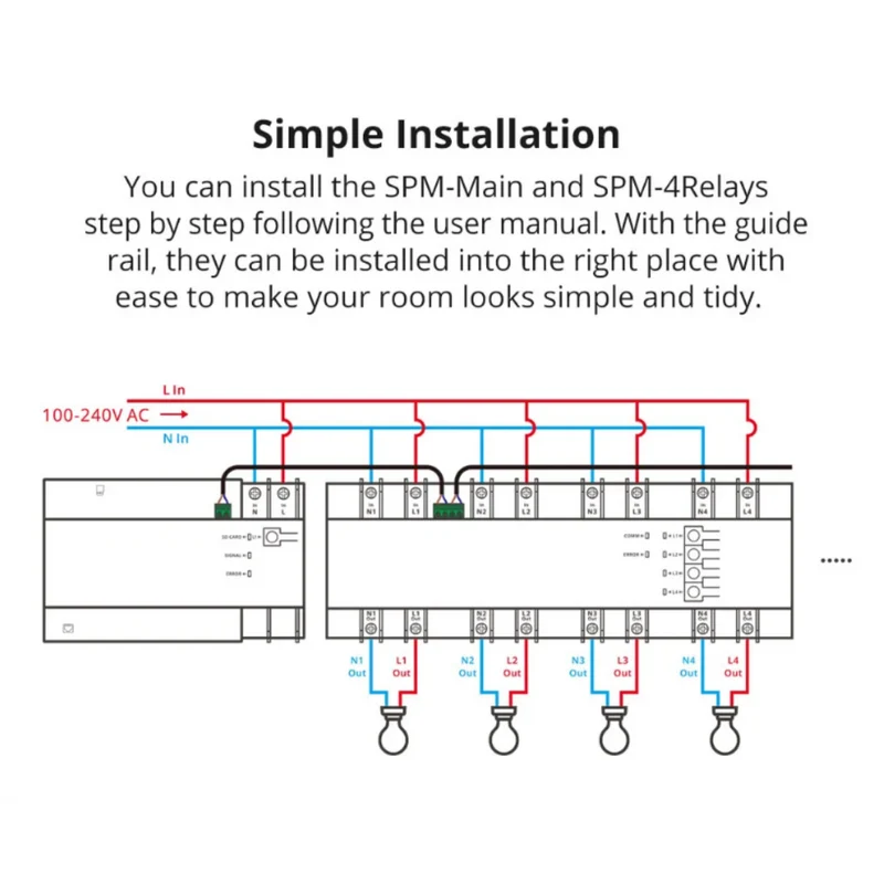 Sonoff SPM 4Relay - Medidor de energia empilhável inteligente - Módulo 4 canais