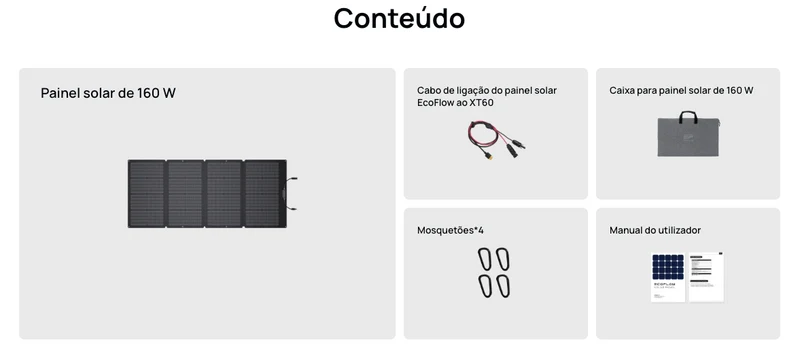 Ecoflow fotovoltaico monocristalino dobrável Painel Solar 160W - Ecoflow NextGen 160W