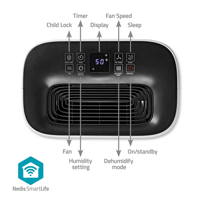 SmartLife Luchtontvochtiger Wi-Fi - 20 l/Dag - Ontvochtiging / Continu / Was drogen / Ventilatie