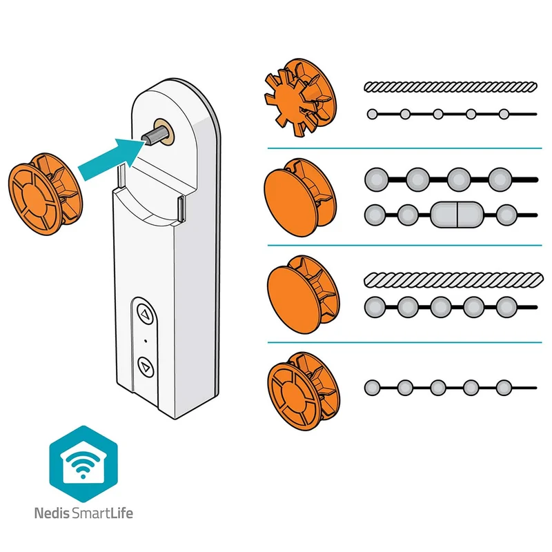 SmartLife Gordijnrobot Kabelsysteem - Paneelgordijnen / Rolgordijnen / Vouwgordijnen - Netvoeding / Solar Powered