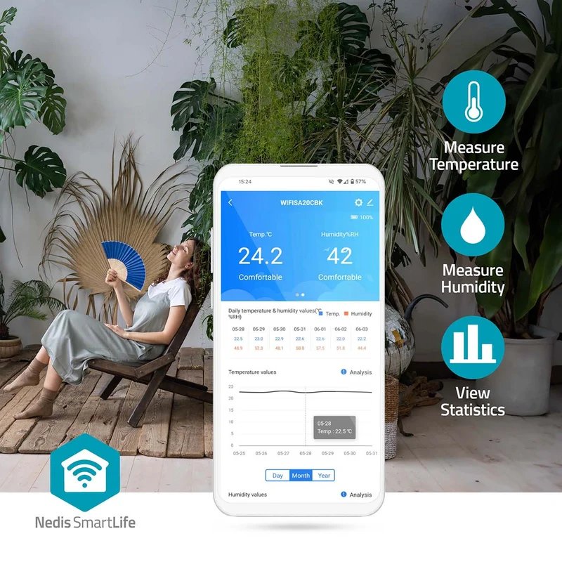 SmartLife Luchtkwaliteitsmonitor Wi-Fi - Display - Koolstofdioxide (CO2) / Temperatuur / Vochtigheid