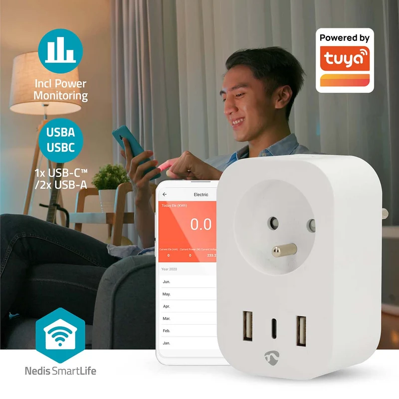SmartLife Slimme Stekker Wi-Fi - IP21 - Energiemeter