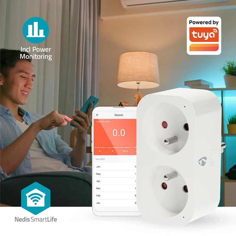 SmartLife Slimme Stekker Wi-Fi - IP21 - Energiemeter