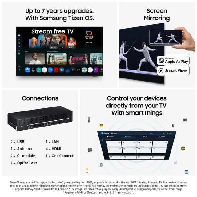 Samsung 43" The Frame 4K QLED Smart TV (2025)