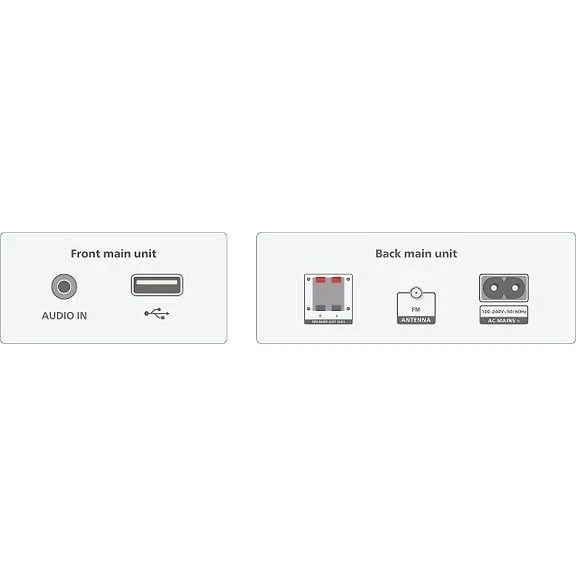 Philips TAM3205MKII/12 Micro Stereo System, Black / Silver