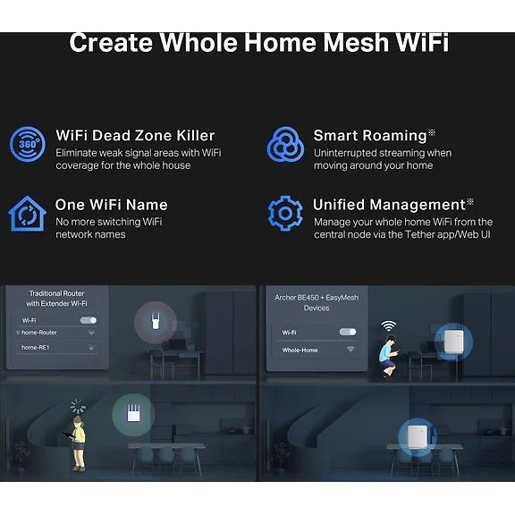 TP-LINK Archer BE450 Dual-Band WiFi 7 Router