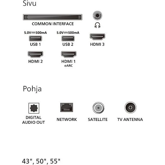 Philips 55" PUS7000 – 4K LED TV