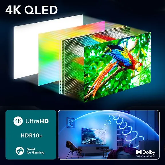 Philips The One 65" PUS9000 – 4K QLED Ambilight TV