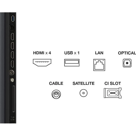 TCL 98" C7K – 4K QD Mini-LED Google TV