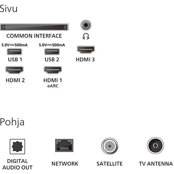 Philips 50" PUS8550 – 4K QLED Ambilight TV