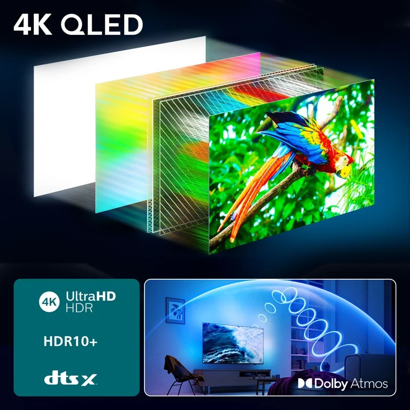 Philips 65" 4K QLED Ambilight TV (2025)