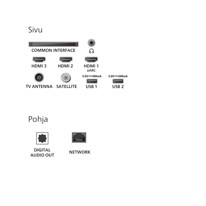 Philips 65" 4K QLED Ambilight TV (2025)