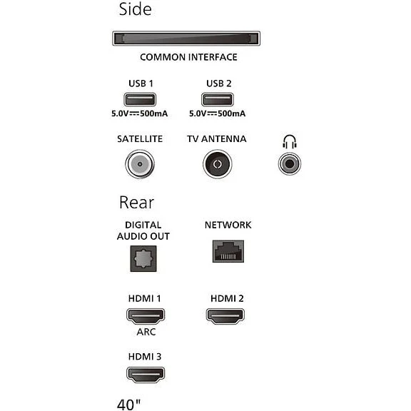 Philips 40" PFS6000 – Full HD LED TV