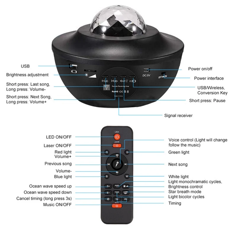 Elight S1 Baby Sleep Aid Projector, Black