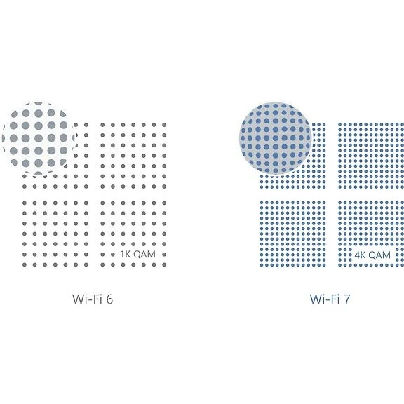 Huawei BE3 Dual-band WiFi 7 Router