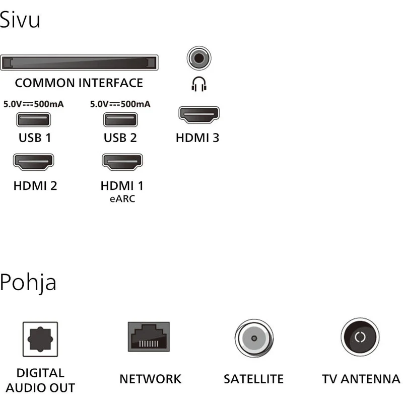 Philips 55" PUS8550 – 4K QLED Ambilight TV
