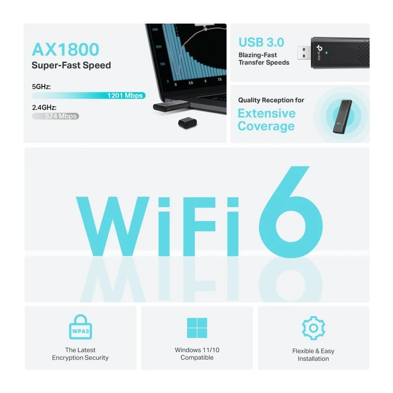 TP-Link Archer TX20U AX1800 USB WiFi 6 adapter