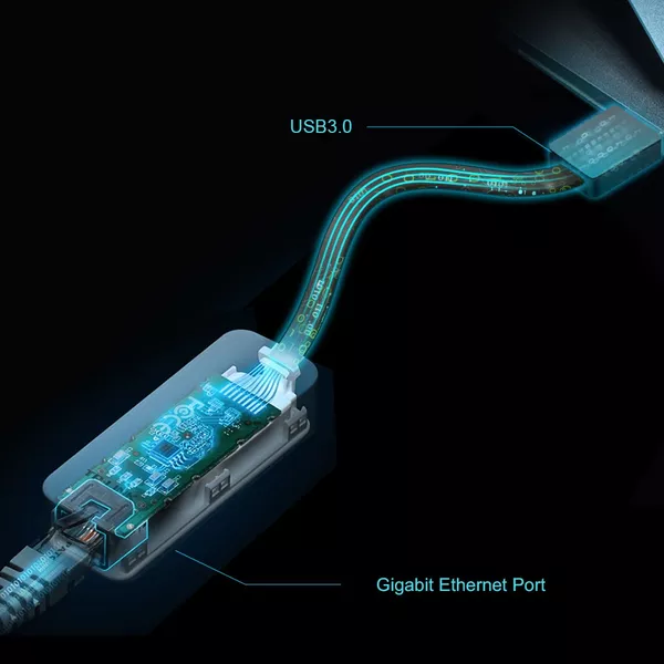 TP-LINK UE306 USB 3.0 Gigabit Ethernet Network Adapter