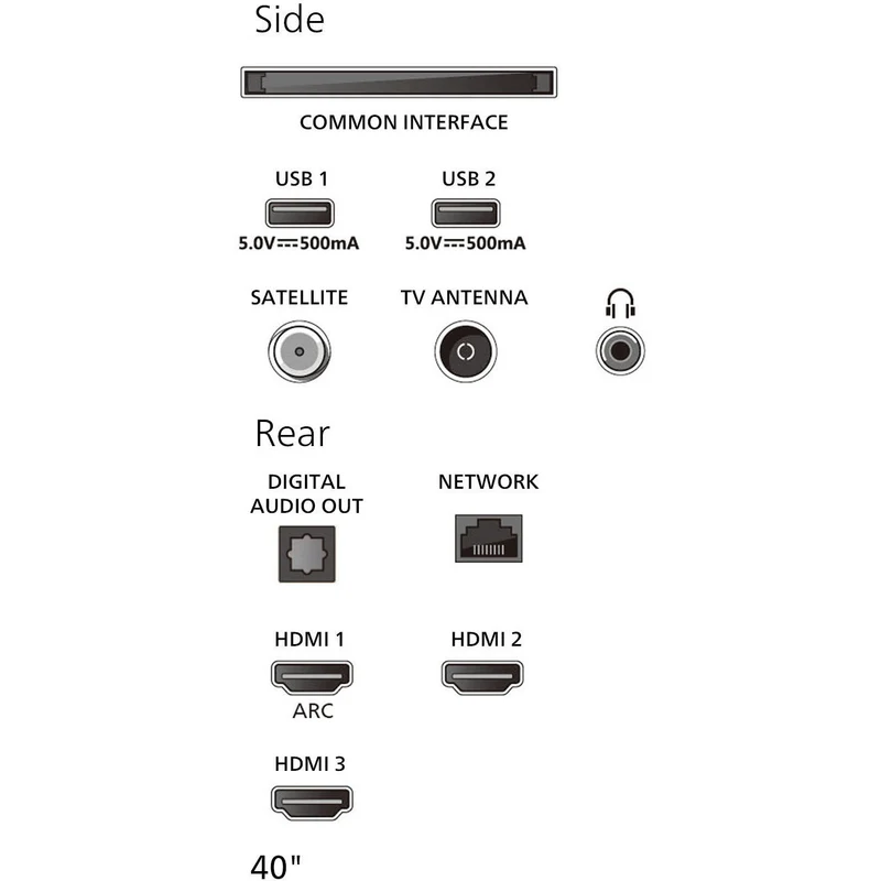 Philips 40-inch PFS6000 Full HD LED TV